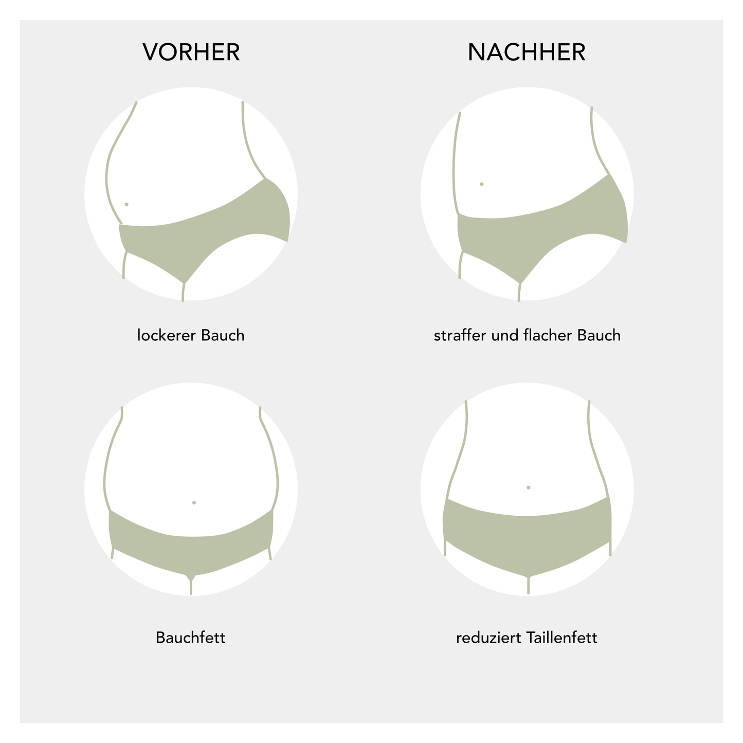 Bodyformer